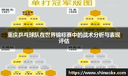 重庆乒乓球队在世界锦标赛中的战术分析与表现评估
